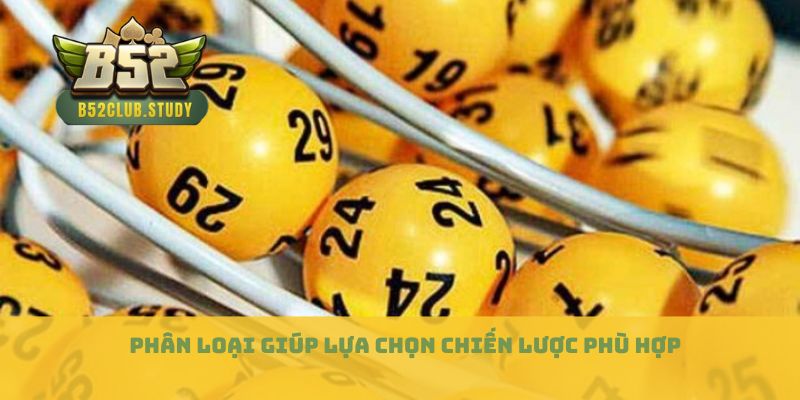 Phân loại giúp lựa chọn chiến lược phù hợp