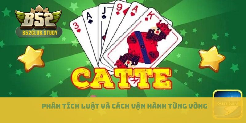Phân tích luật và cách vận hành từng vòng