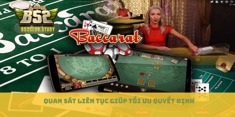Quan sát liên tục giúp tối ưu quyết định